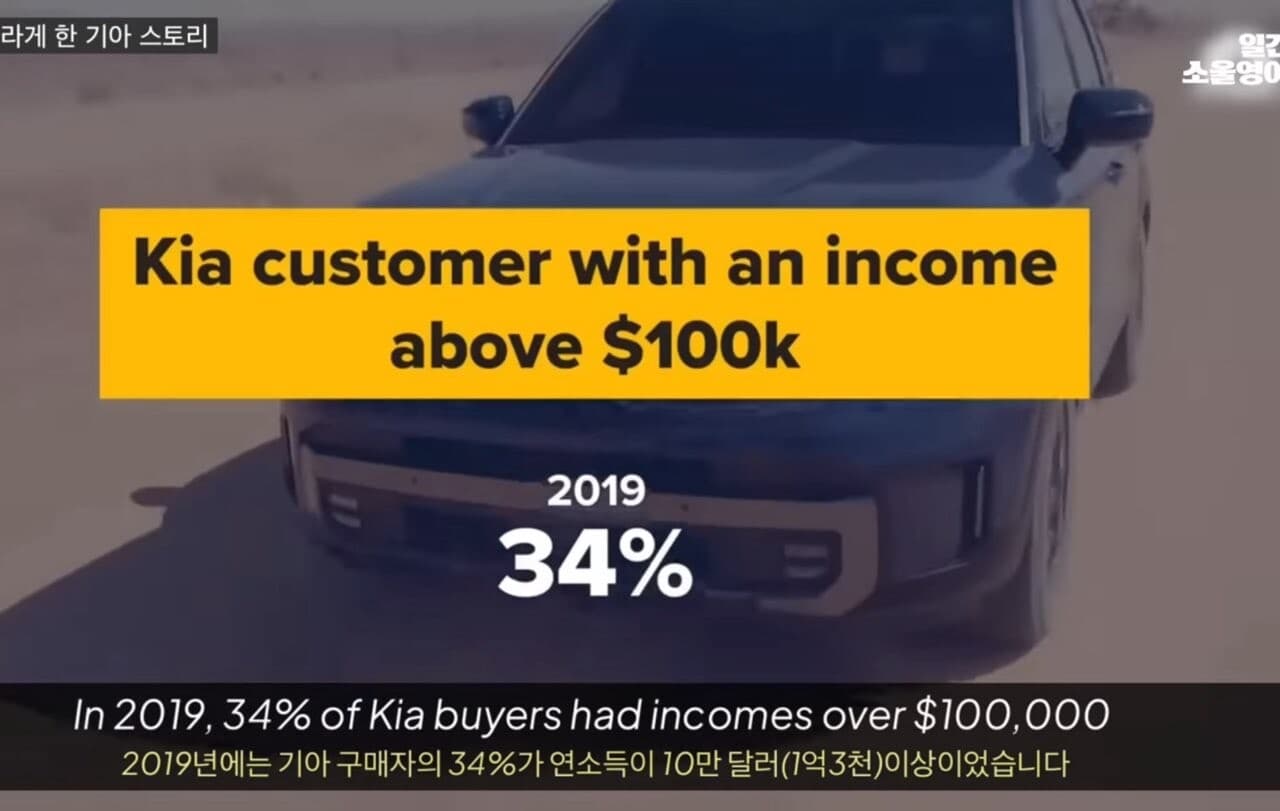한국 e클래스 오너 = 미국 기아자동차 오너 게시글 썸네일