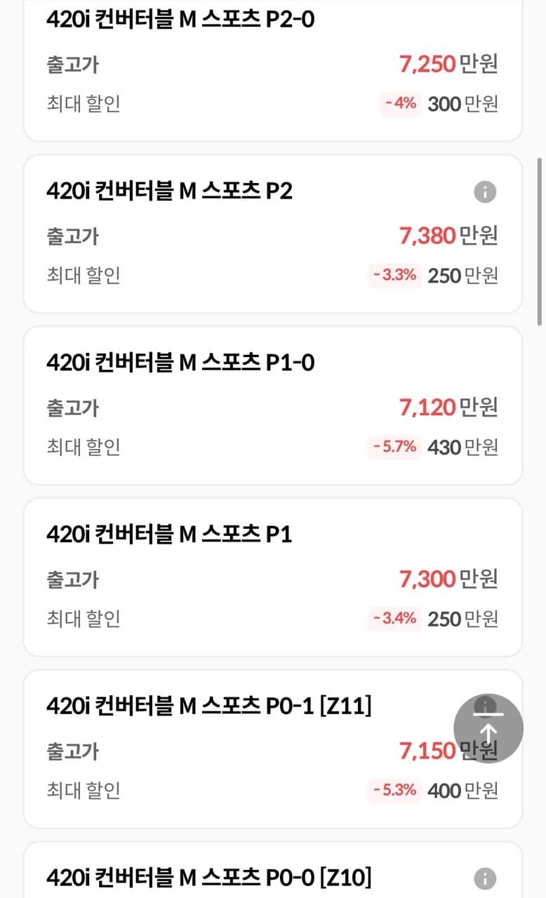 이거 차이가 뭔가요? 게시글 썸네일