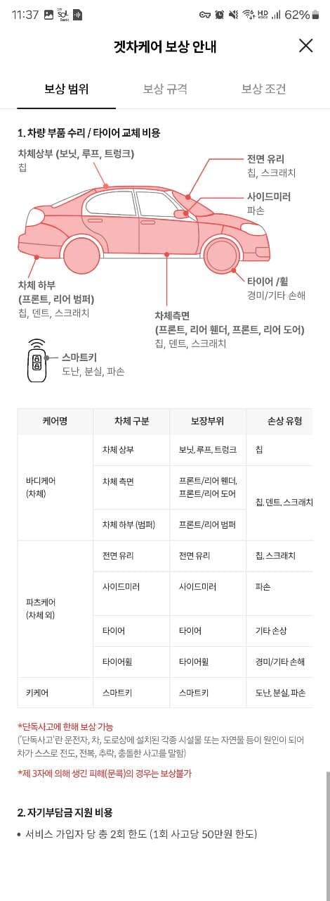 겟차케어에서 심사 거절됐는데요 게시글 썸네일