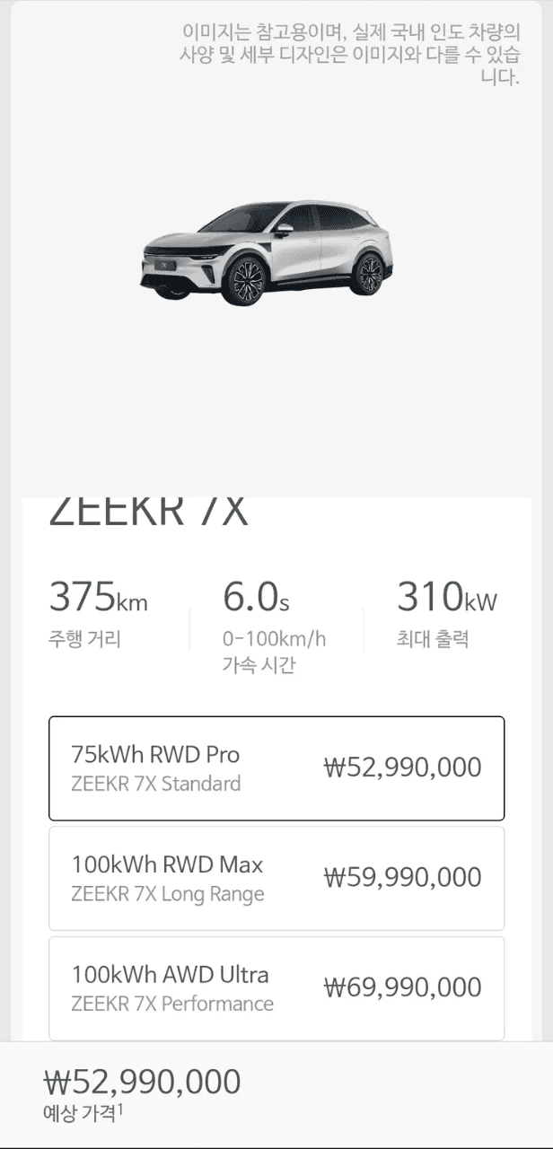 지커 7x 나오기도 전에 폭망 확정; 게시글 썸네일