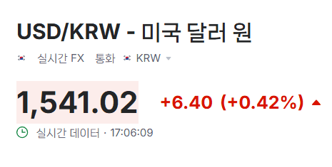 환율 1541원  게시글 썸네일