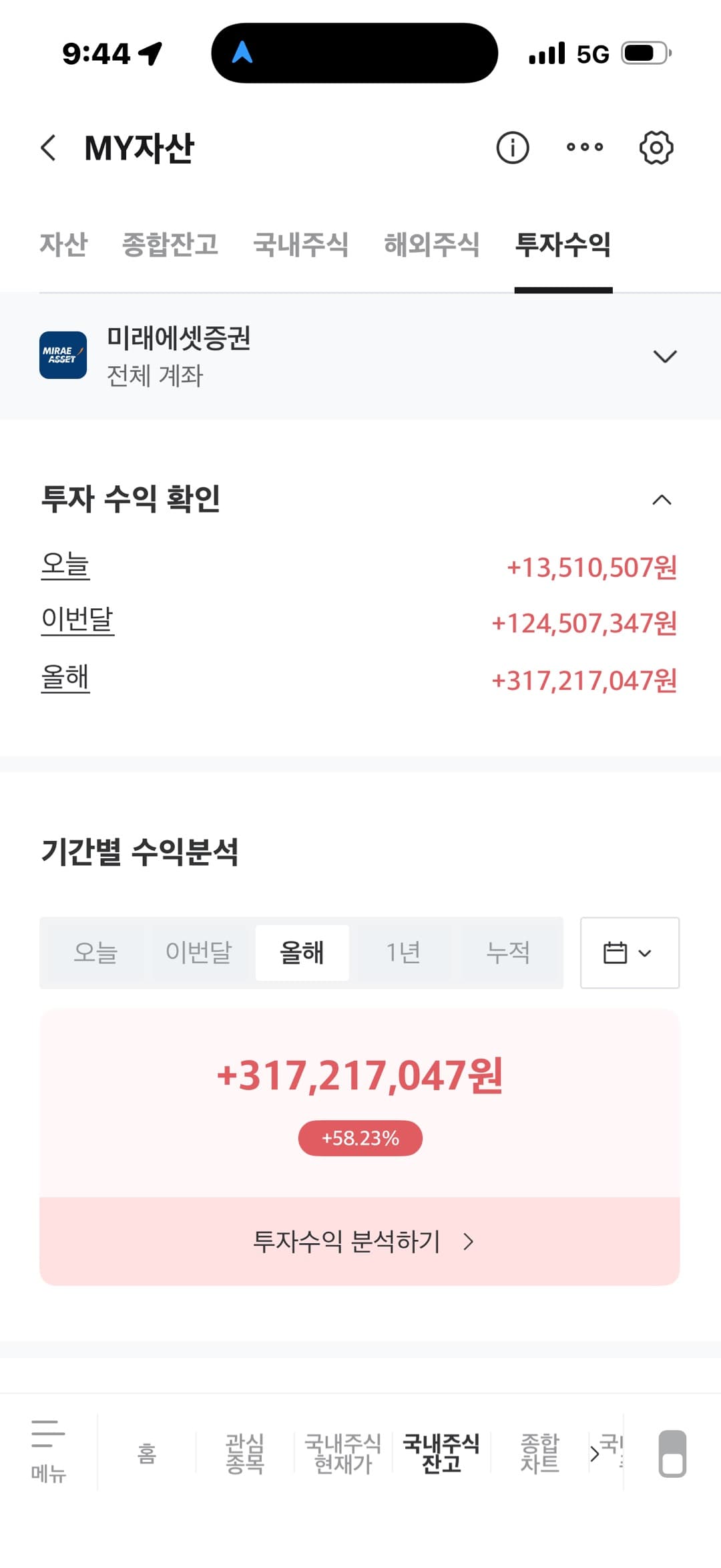하… 은퇴기회였는데…마지막 글입니다. 게시글 썸네일