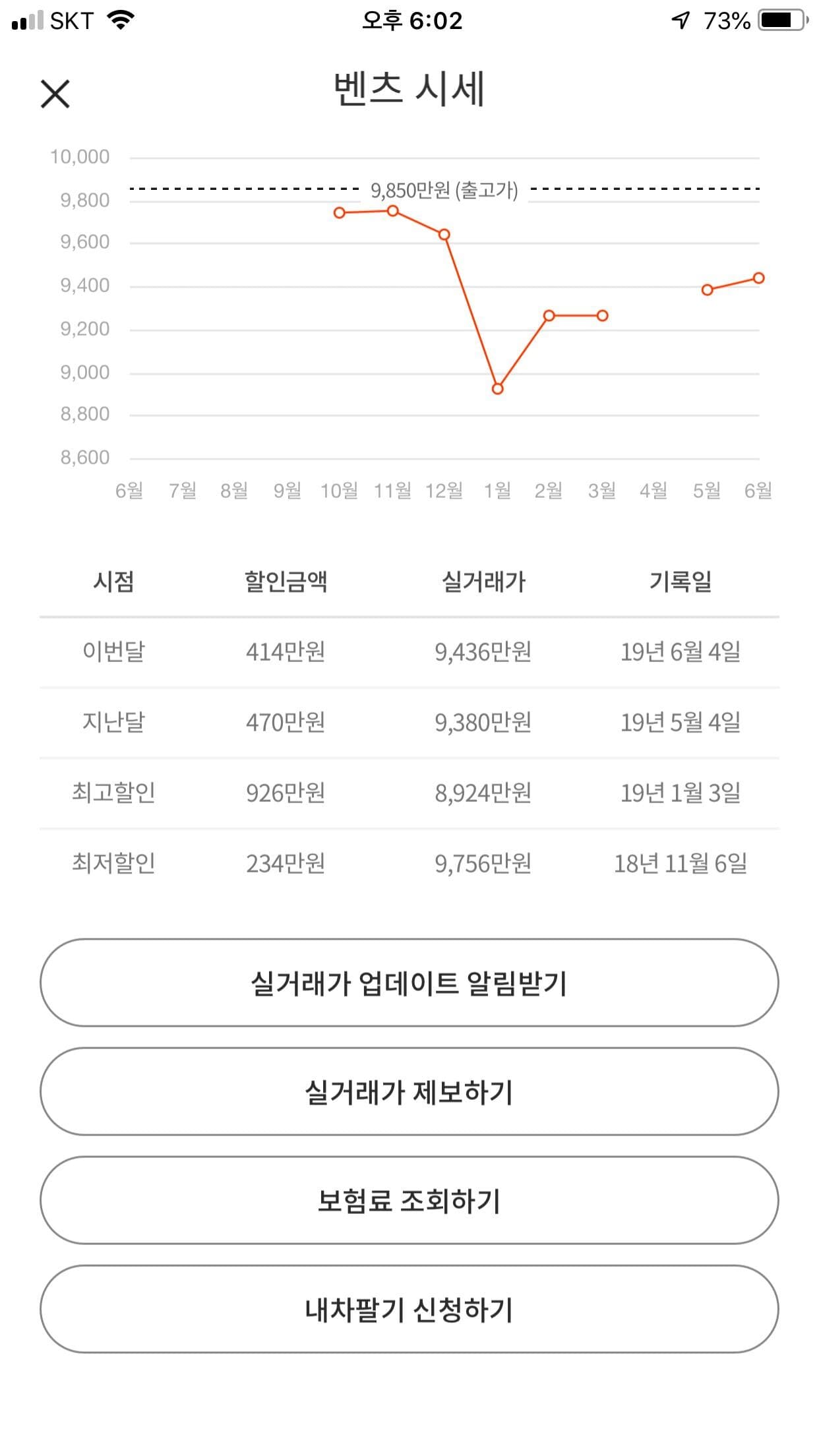 이거 시실인가요? 게시글 썸네일