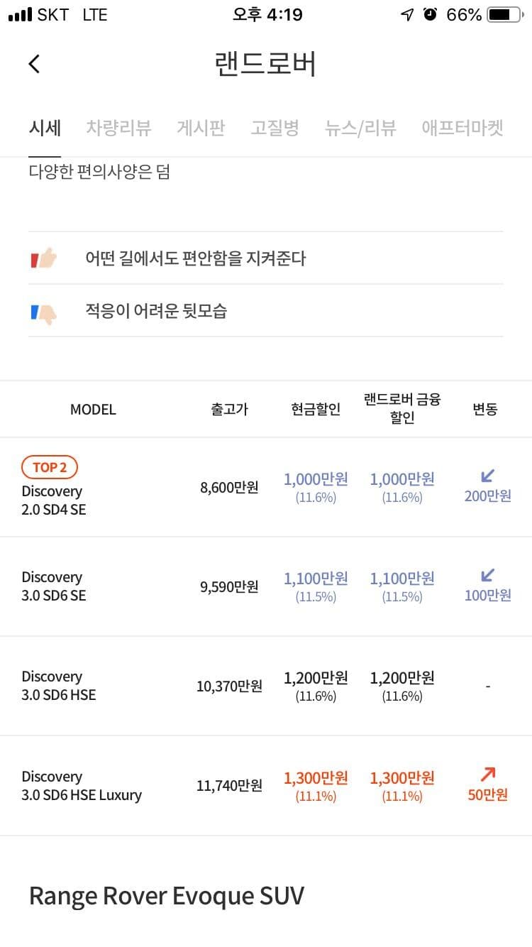 디스커버리 금액이 맞는건가요? 게시글 썸네일