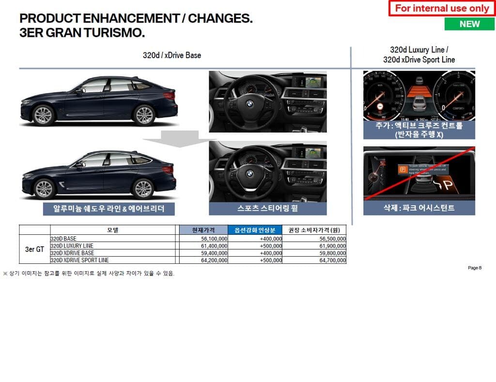 3gt 겟차 업데이트 문의드려요 매니저님 게시글 썸네일