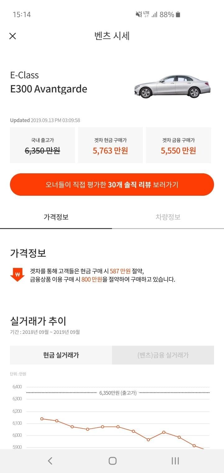 다음차는 무조건 삼각별로!! 게시글 썸네일