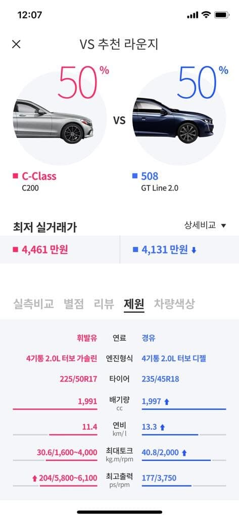 세단 고민입니다 2가지 차량 게시글 썸네일