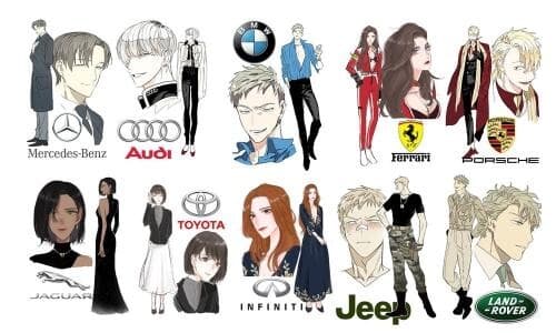 퍼옴: 누군가 그린 브랜드별 이미지.. 제 느낌엔 딱!! 게시글 썸네일