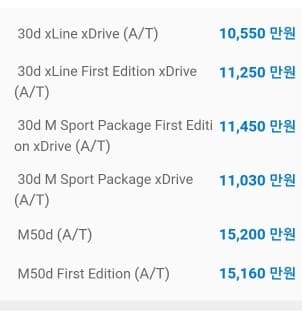 BMW 코리아, 신형 X6 공식 출시 게시글 썸네일