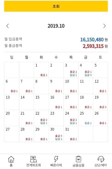 23살 카푸어 기준이 어디까지인가요? 게시글 썸네일