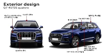 Q7에 대한 정보입니다. 게시글 썸네일