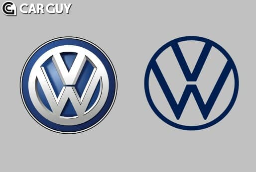 폭스바겐과 기아 새로운 로고 게시글 썸네일