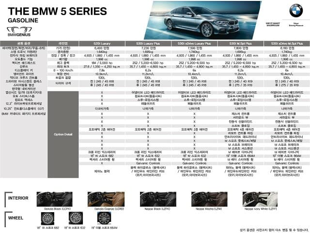 BMW 5시리즈 사양 비교표 게시글 썸네일
