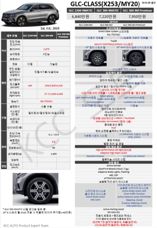 안보인다고 해서 다시 올립니다  게시글 썸네일