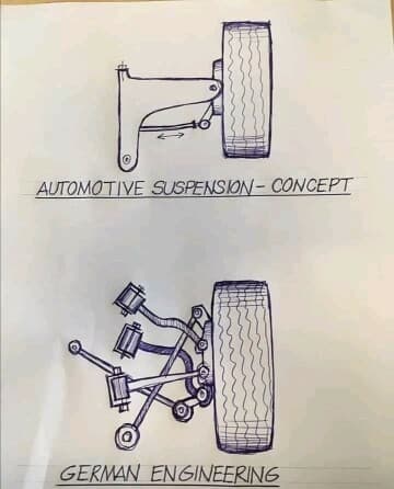 듀얼링크와 5링크 차이 게시글 썸네일