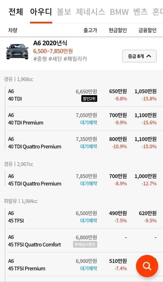 A6, 판매 재개된건가요? 게시글 썸네일