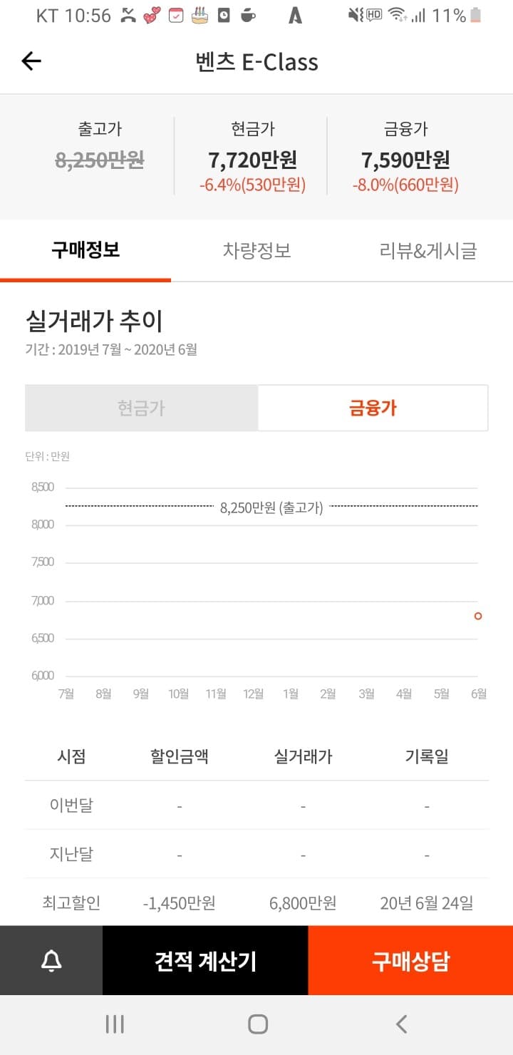 할인정보 정확한가요?? 게시글 썸네일
