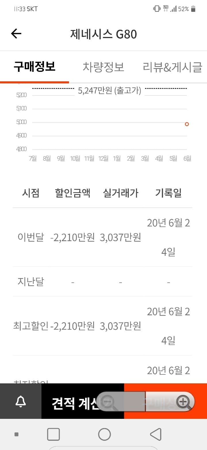 오류야..언젠간 다 잡히겠지만, 게시글 썸네일