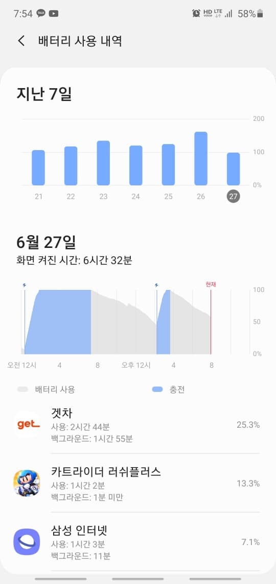 데자뷰글 게시글 썸네일