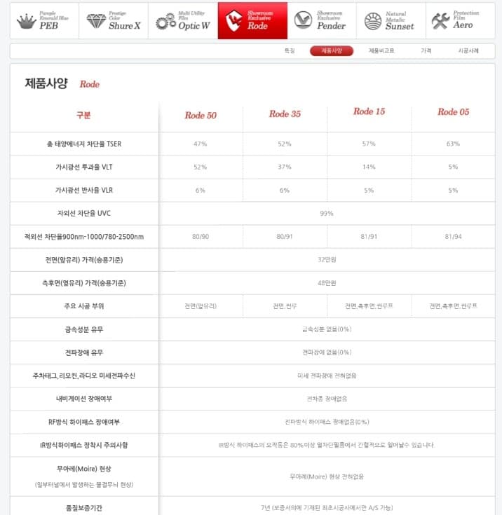 520i msp 카본블랙 썬팅은? 게시글 썸네일