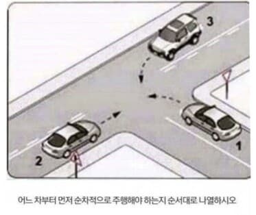 주행 우선순위는 어떻게 될까요?? 게시글 썸네일