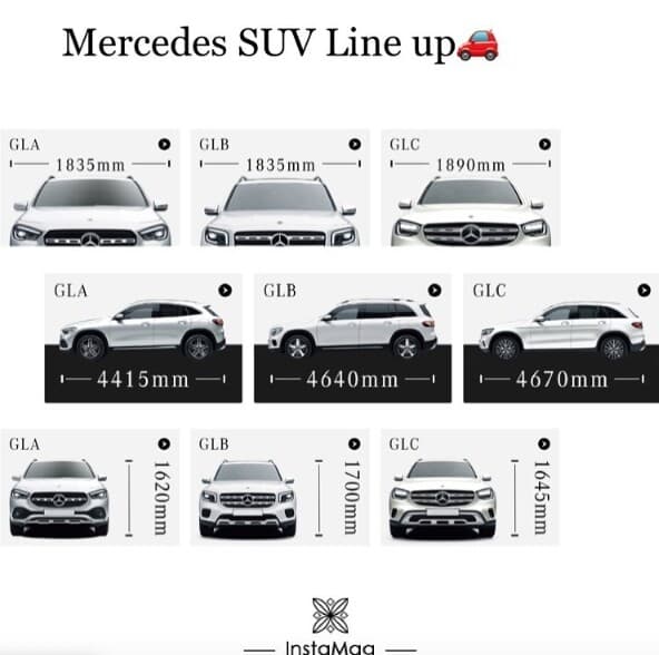 GLA GLB GLC 크기비교 게시글 썸네일