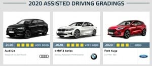 테슬라 오토파일럿 BMW3 보다 불안... 게시글 썸네일