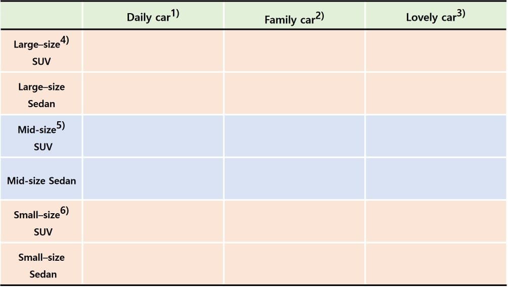 소유욕을 자극하는 13 카테고리의 차들 (상편) 게시글 썸네일