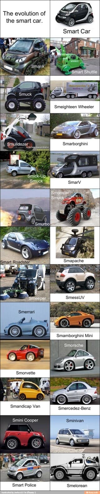 ?벤츠 스마트카의 진화 ㅋㅋ 게시글 썸네일