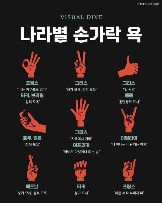 나라별 손가락 욕 게시글 썸네일