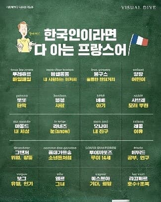 한국인 이라면 다 아는 프랑스어? 게시글 썸네일
