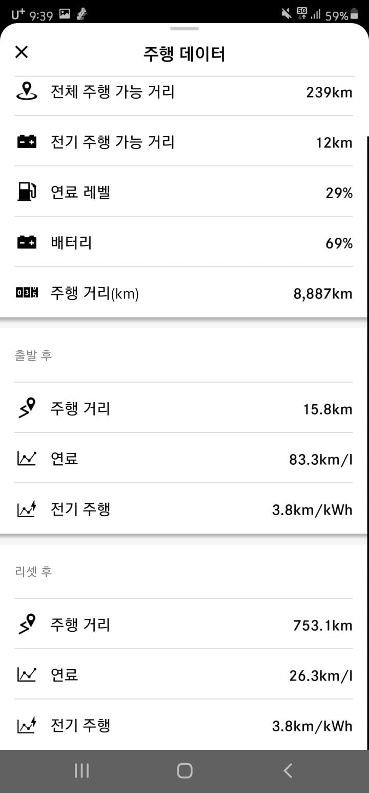 벤츠 C-클래스 C 350e 게시글 썸네일