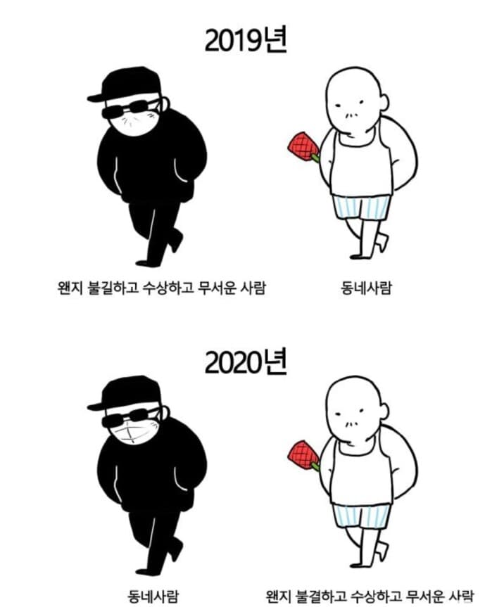 (공감)2019년과 2020년 차이점 게시글 썸네일