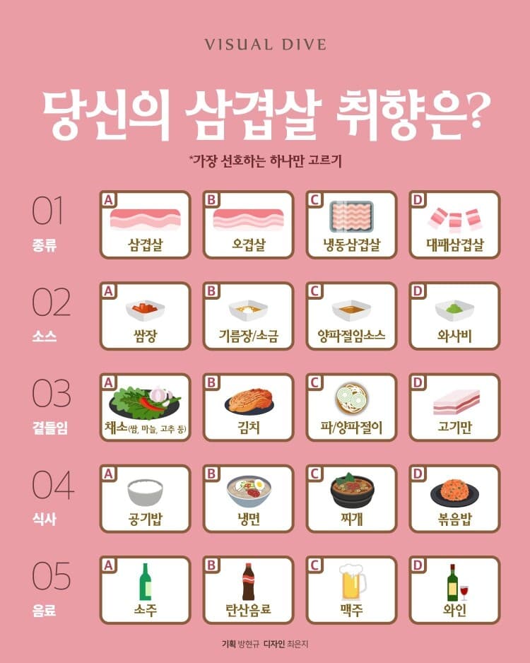 당신의 삽겹살 취향은?? 게시글 썸네일