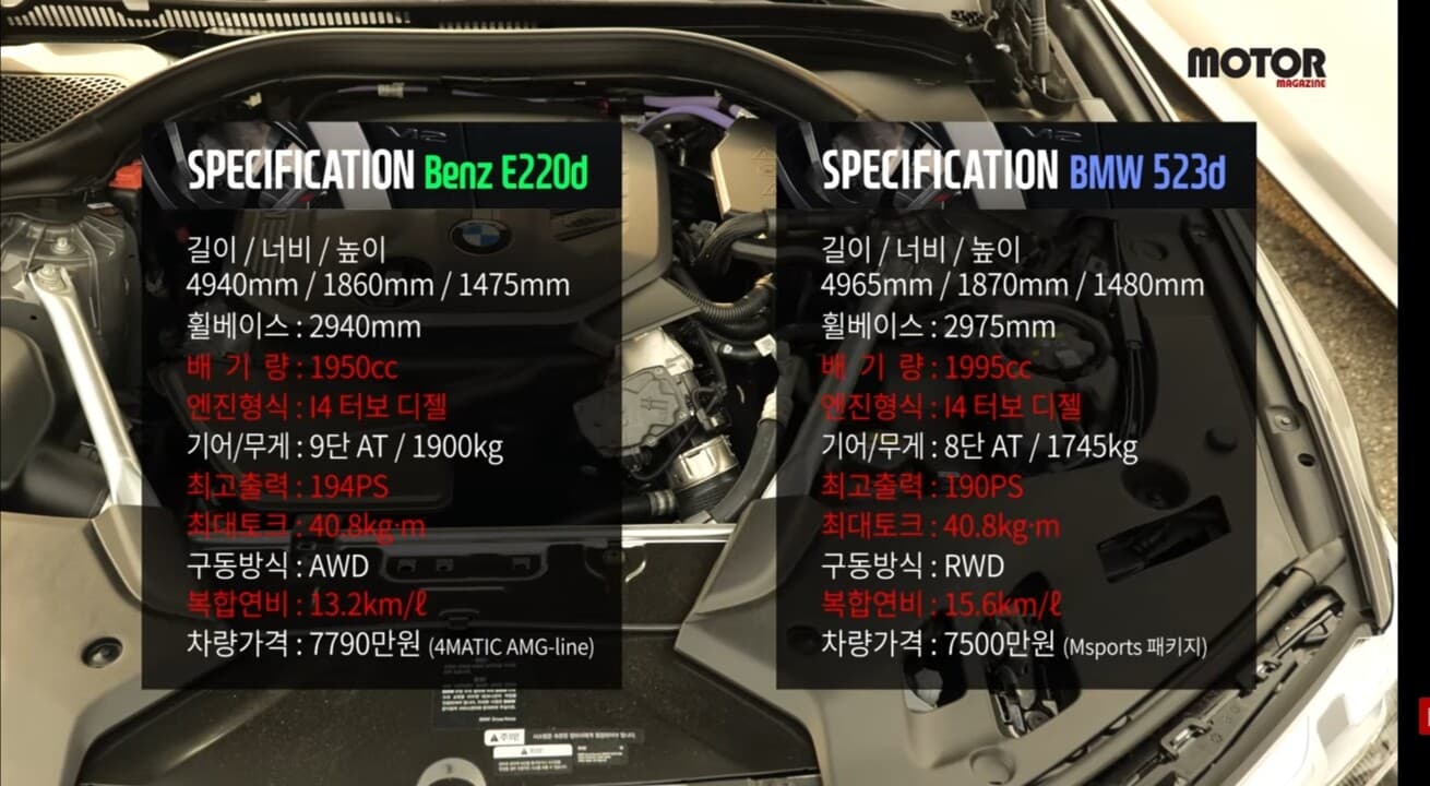 ?BMW523d vs 벤츠 E220d 게시글 썸네일