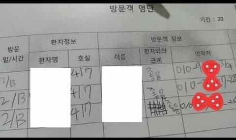 (유머)친구 병문안이 처음인 어린이들ㅎ 게시글 썸네일