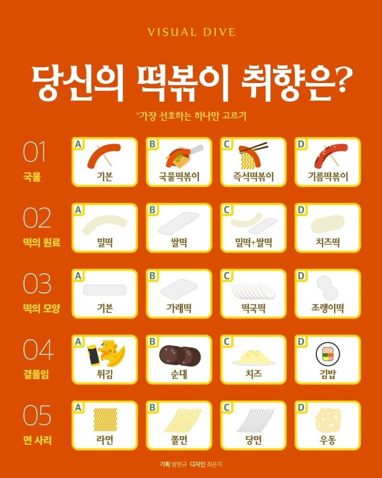 (음식)당신의 떡볶이 취향은? 게시글 썸네일