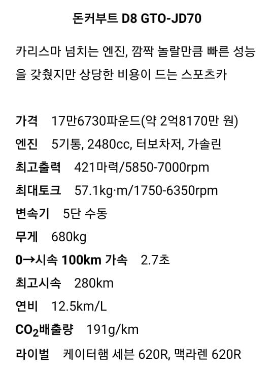 뭔가 묘하게 매력적인...스포츠카? 게시글 썸네일