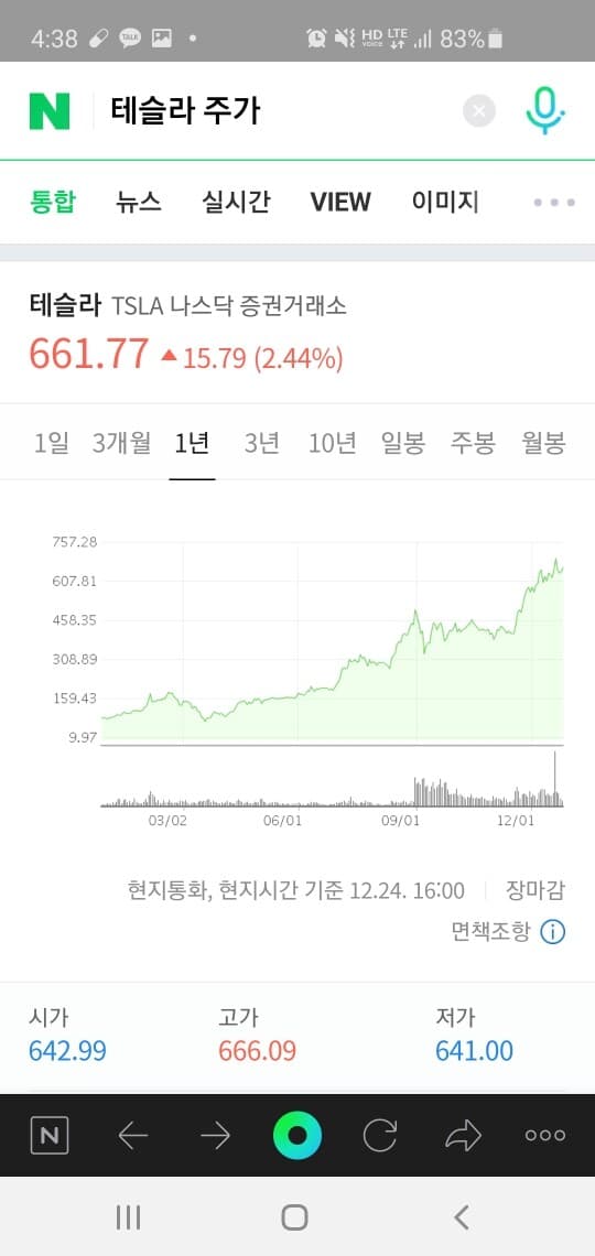 테슬라는.. 게시글 썸네일