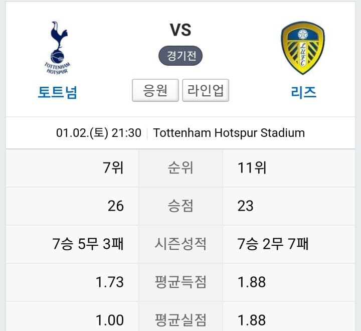 (비차량)잠시후 9시 30분 토트넘vs리즈 유나이티드 게시글 썸네일