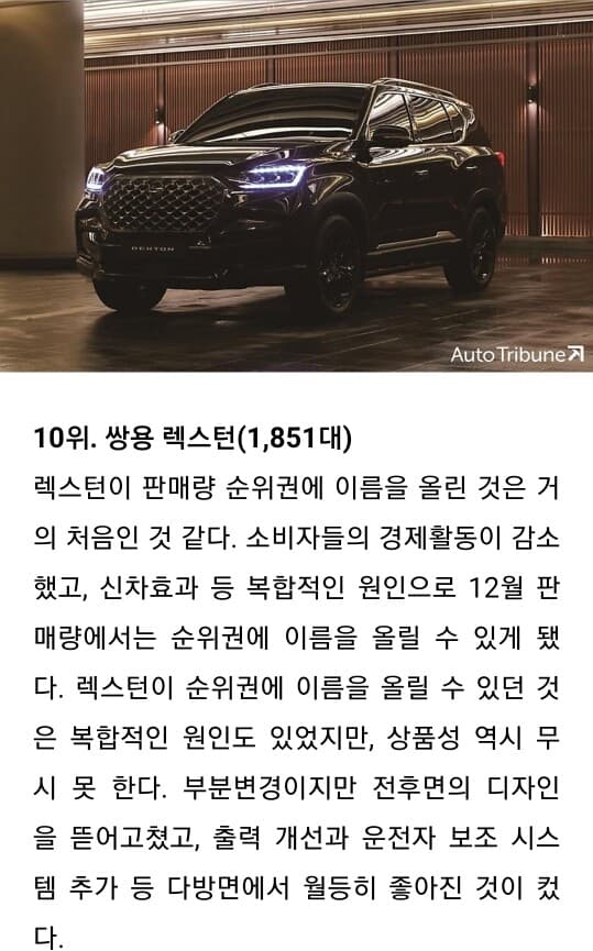 ?2020년 12월 국산 SUV 판매순위? 게시글 썸네일