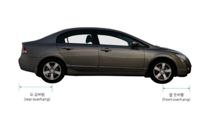 자동차에서 오버행은 어디 인가? 게시글 썸네일