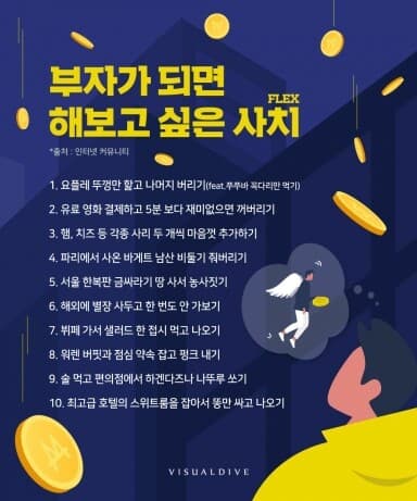 (비차량)부자가 되면 해보고 싶은 사치 게시글 썸네일