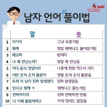 (비차량)남자 언어 풀이법 게시글 썸네일