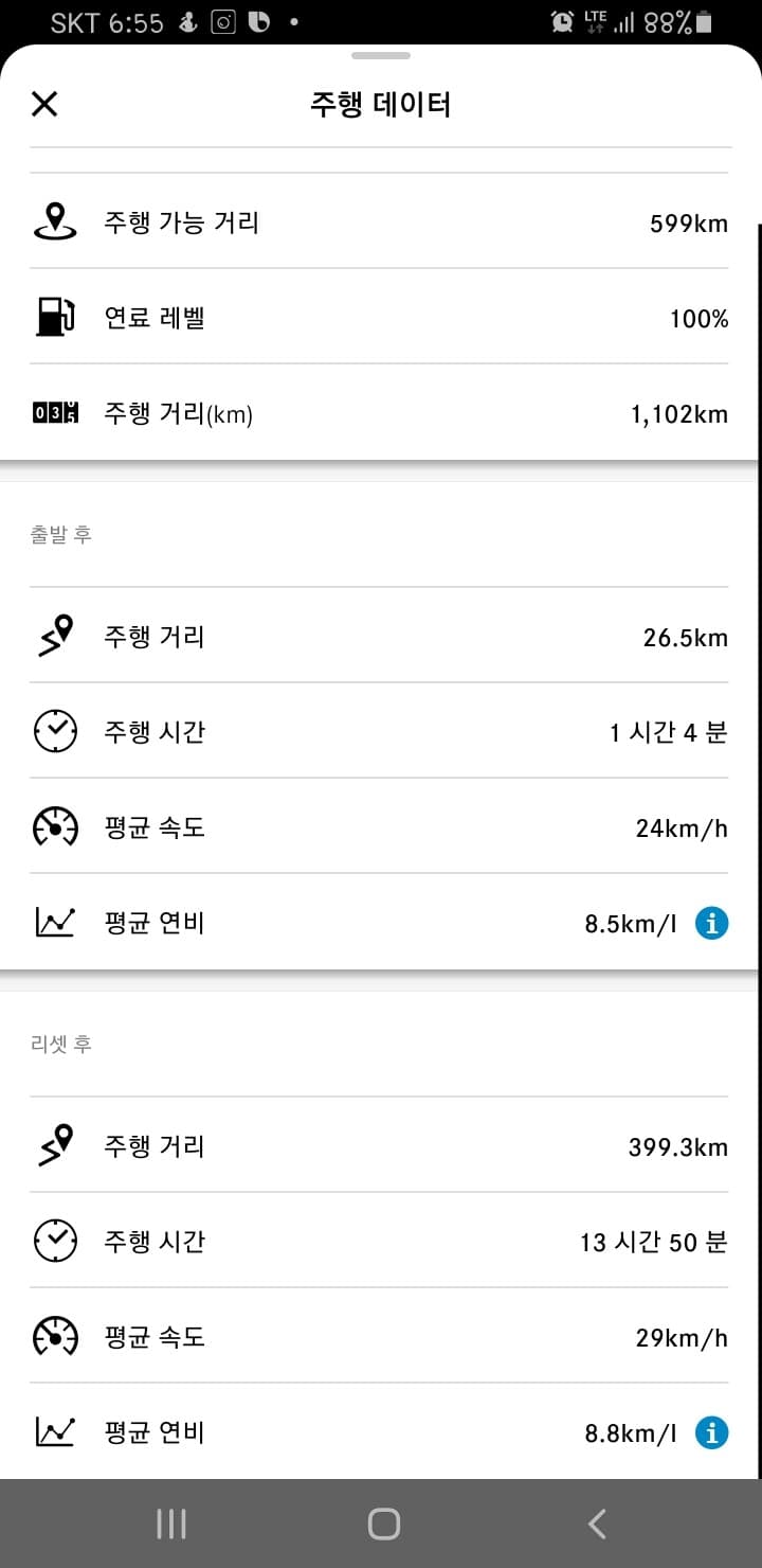 벤츠 E350 천키로 실연비(주유 3번) 게시글 썸네일