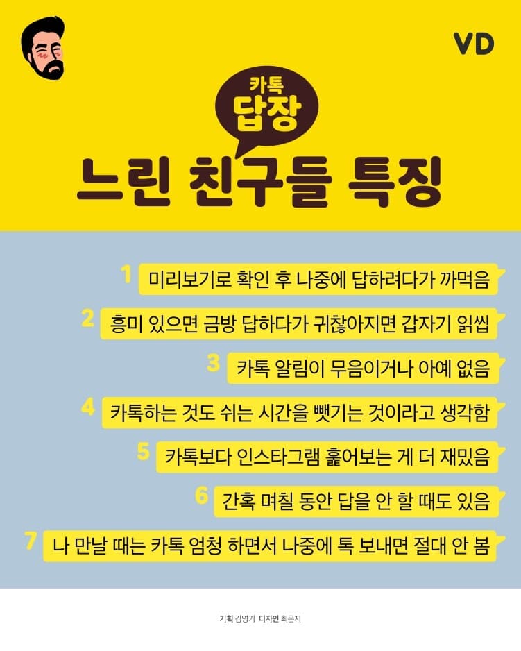 (비차량)카톡 답장 느린 친구들 특징 게시글 썸네일