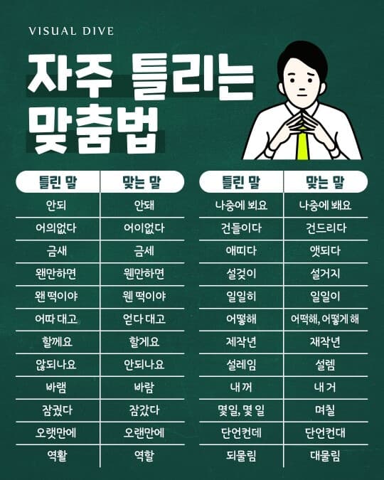 (비차량)자주 틀리는 맞춤법 게시글 썸네일