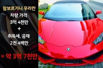 람보르기니를 몰려면 한달에 얼마를 벌어야할까요? ? 게시글 썸네일