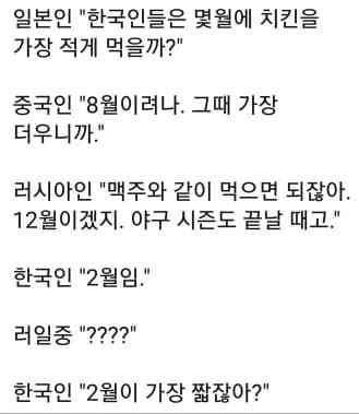 [펌/비차량]한국인들이 치킨을 가장 적게 먹는 달.JPG 게시글 썸네일