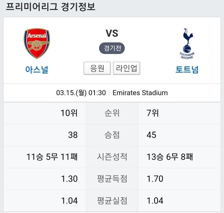 (비차량) 북런던 더비~ 토트넘vs아스널 게시글 썸네일